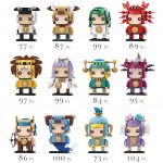 Minifigure Segni Zodiacali In Mattoncini Marca Wange